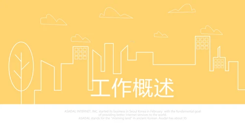 橙色创意城市剪影工作总结动态PPT