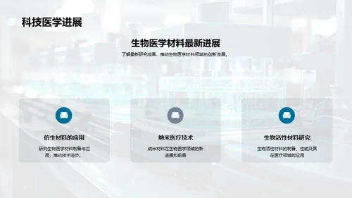 未来医疗：生物医学材料