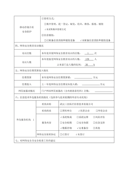 网络安全检查表格