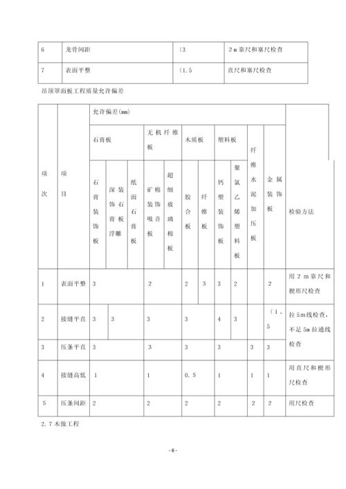 学校装饰改造工程施工组织设计.docx