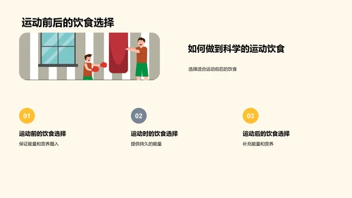 运动与饮食的科学配合