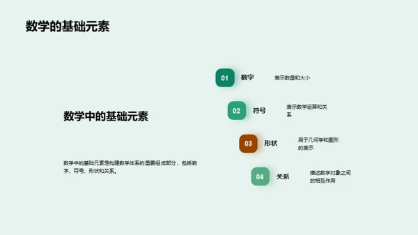 数学探索之旅