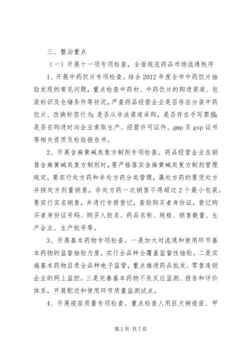 药品流通市场整治实施方案.docx