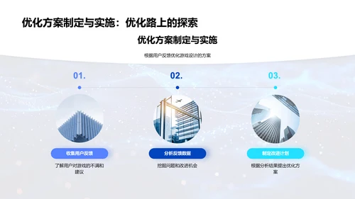 优化游戏设计报告PPT模板