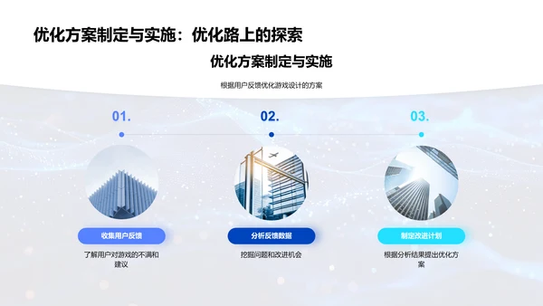 优化游戏设计报告PPT模板
