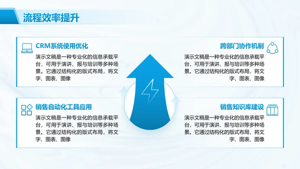 简约风个人销售年终工作总结汇报PPT模板