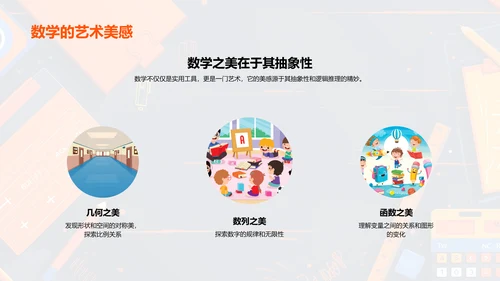 数学在日常生活应用PPT模板