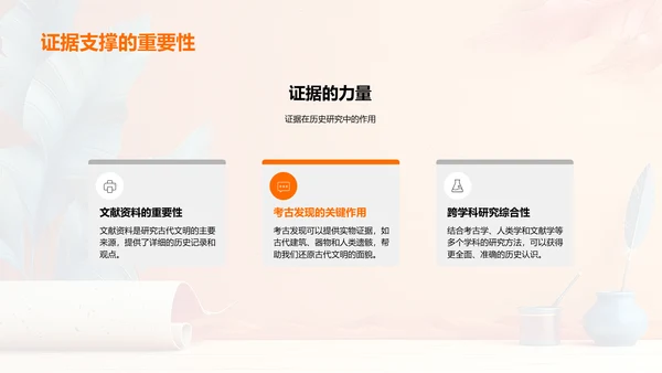 古代文明研究报告PPT模板