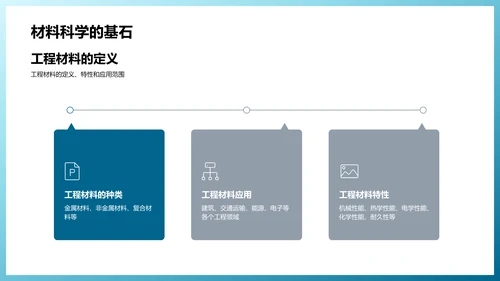 工程材料开题报告