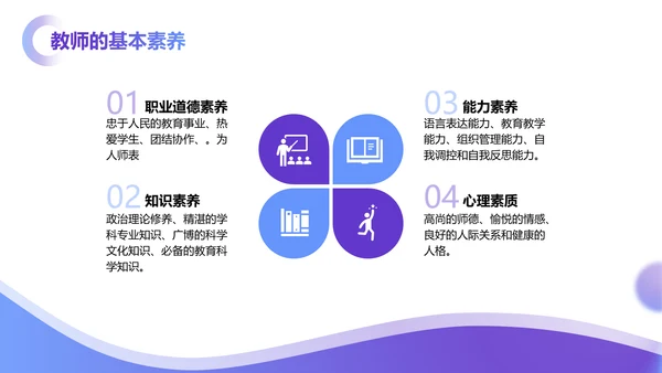 教育教学培训学校一起教学PPT模板