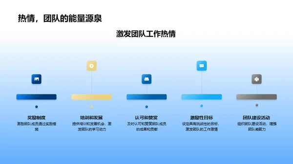 同舟共济，共创未来