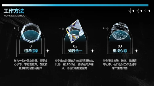 潮流酸性风工作汇报PPT套装