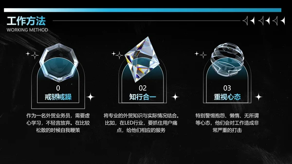 潮流酸性风工作汇报PPT套装