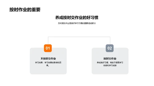 一年级新生指南