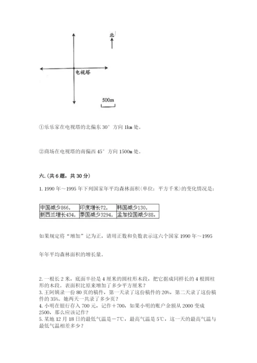 沪教版六年级数学下学期期末测试题附答案【巩固】.docx