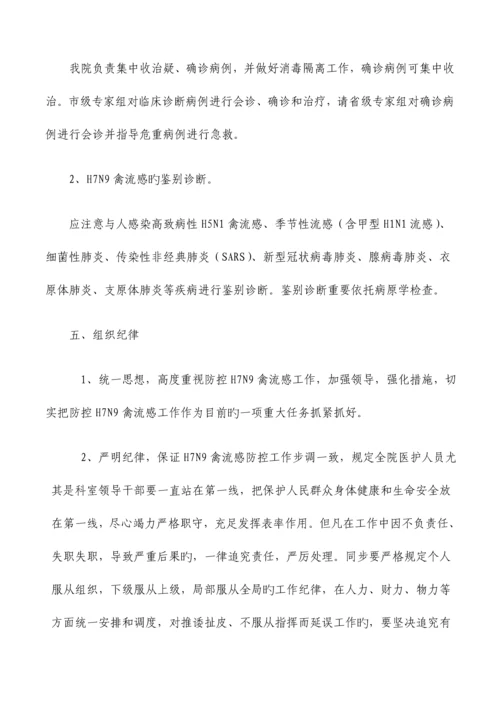 禽流感医疗救治应急方案.docx