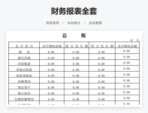 财务报表全套