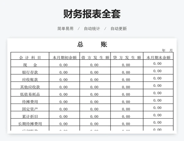 财务报表全套