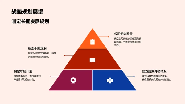 科创驱动，塑造未来