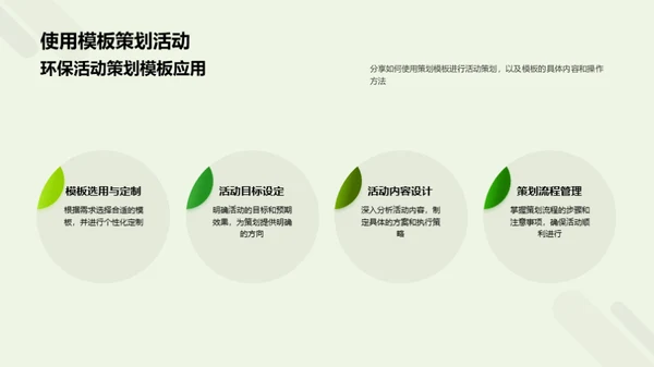 公益环保活动策划