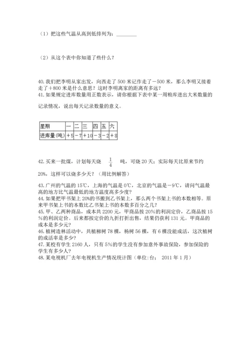 小升初数学应用题50道附完整答案【历年真题】.docx