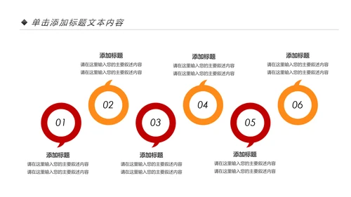 扁平化中国石油石化工作总结计划PPT模板