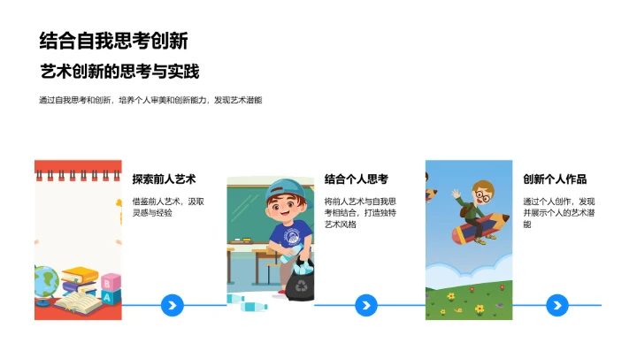 艺术历史与创新PPT模板