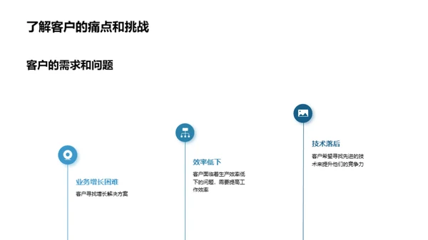 3D风其他行业教学课件PPT模板