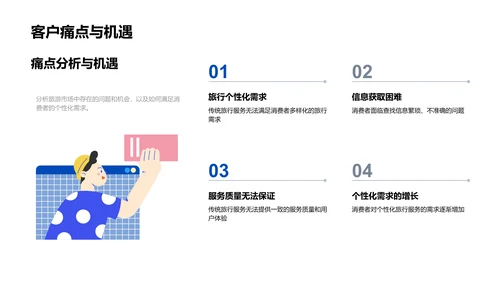 个性化旅游新浪潮PPT模板