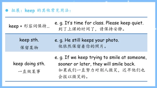 Unit 4 Don't eat in class单元复习课件（词组+句型+知识点+语法+写作指导+