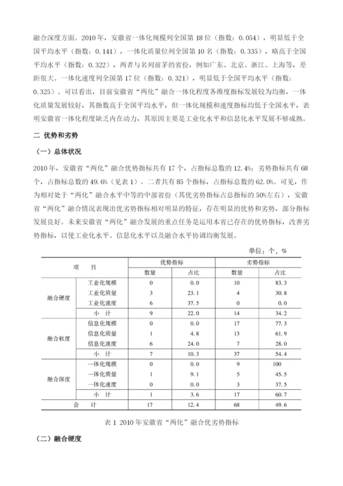 安徽省两化融合进程.docx
