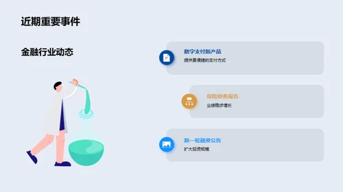 金融行业全景探析