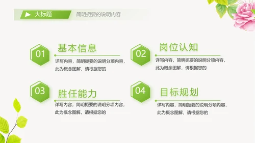 个人简历面试自我介绍岗位竞聘演讲PPT动态模板