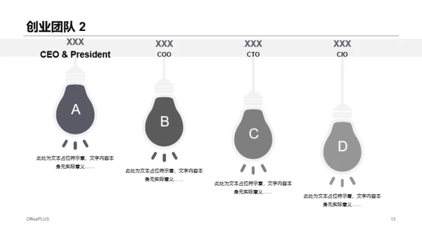 白色科技智能手表项目商业计划书PPT模板