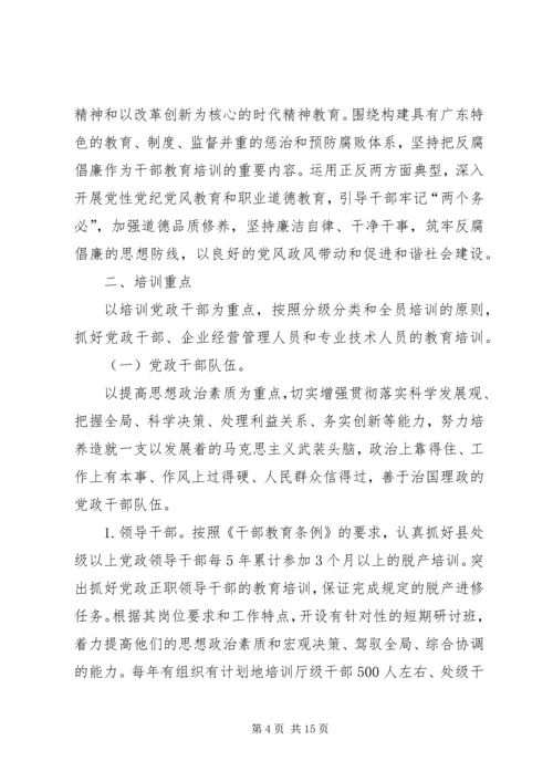 干部教育培训工作计划 (3).docx