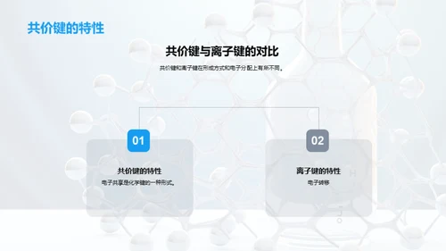 化学键秘境探索