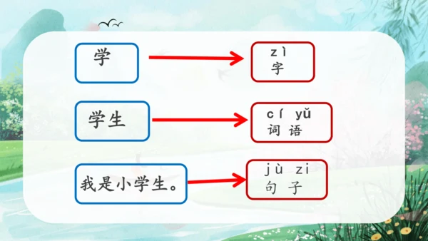 统编版语文一年级上册 第三单元汉语拼音7《z c s》（教学课件）