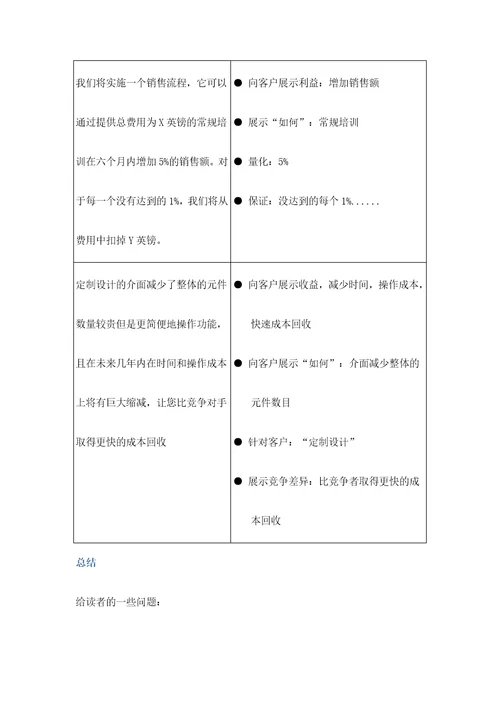 价值创造与获取十一