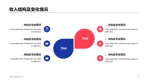 蓝色商务公司年度预算及经营分析工作总结PPT模板