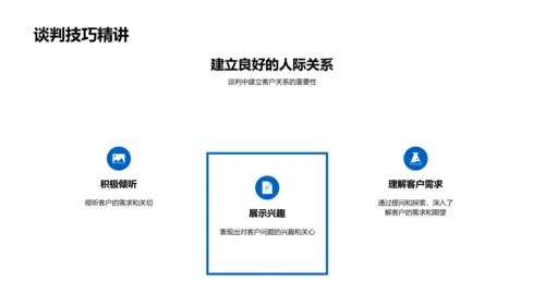 化学产品销售启动训练PPT模板