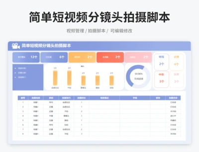 短视频分镜头拍摄脚本