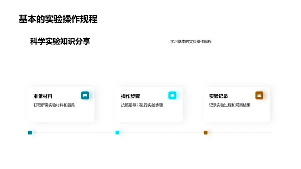 物理化学实践探讲PPT模板