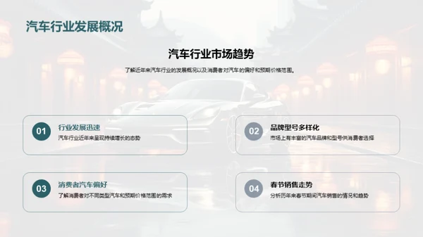 春节购车全攻略