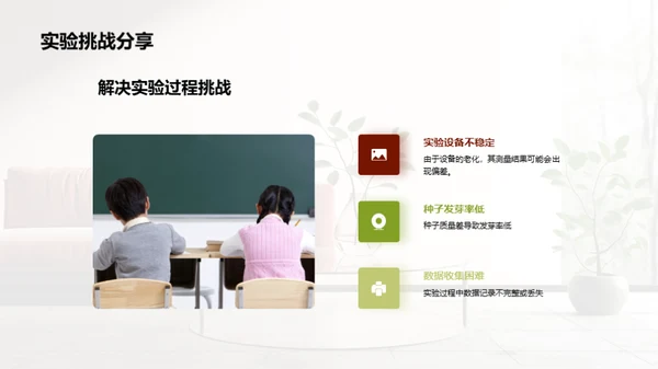 探秘农学实验