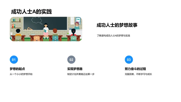 梦想探索教学PPT模板