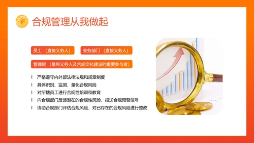 银行内控管理投资理财金融投资PPT模板