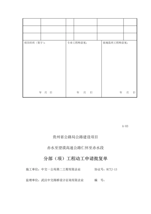 基土石方分项工程开工报告.docx