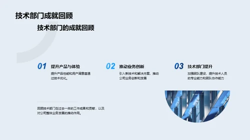 技术驱动：未来展望