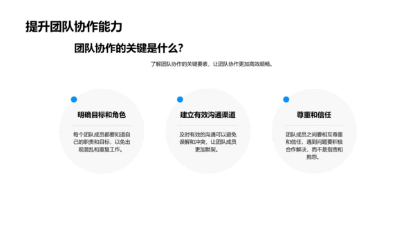 合作学习报告PPT模板