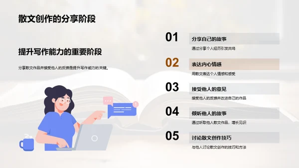 散文艺术探索